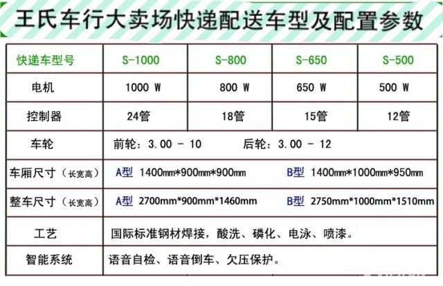 电动车整车批发